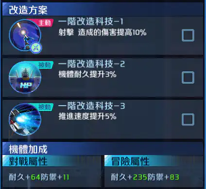 布雷夫指揮官用實驗機 一階改造