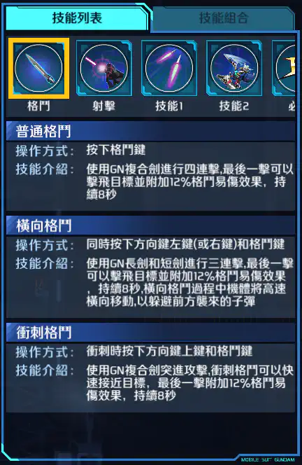 能天使高達 格鬥