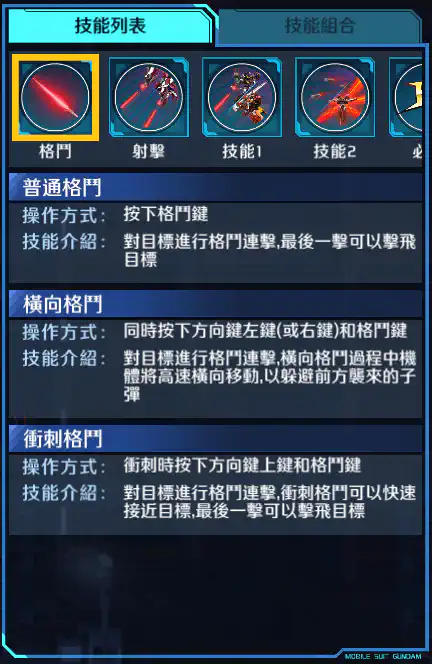 高達斯洛尼三型 格鬥