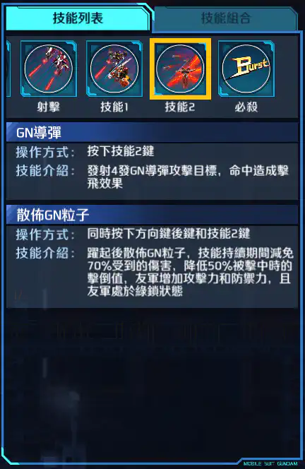 高達斯洛尼三型 技能2