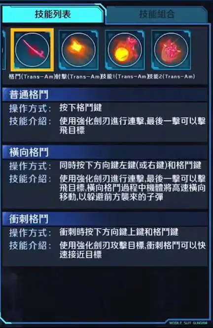 須佐之男 格鬥 (Trans-Am)