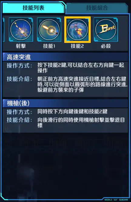 鐵人‧桃子 技能2