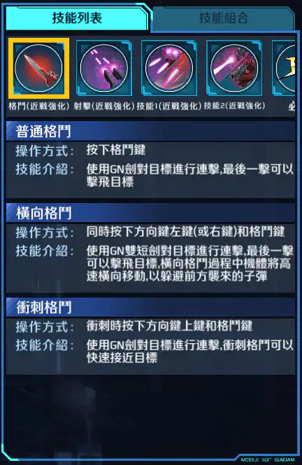 高達艾多利亞F型(全武裝) 格鬥 (近戰強化)