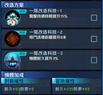 高達艾多利亞F型(全武裝) 一階改造