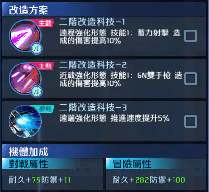 高達艾多利亞F型(全武裝) 二階改造