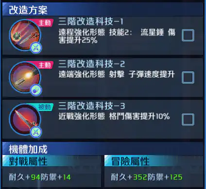 高達艾多利亞F型(全武裝) 三階改造