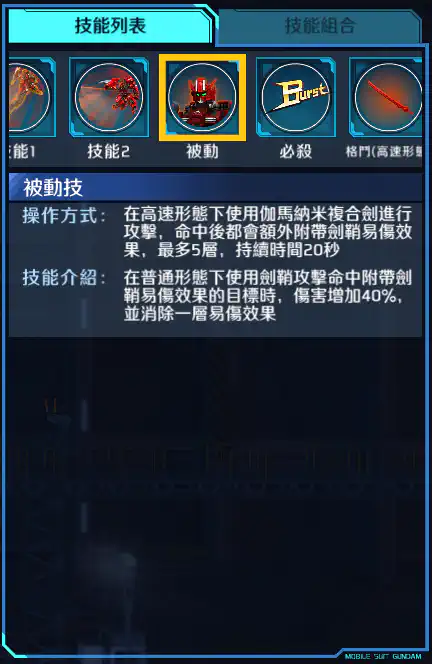 高達亞斯塔錄原型 被動