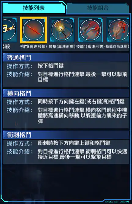 高達亞斯塔錄原型 格鬥 (高速形態)