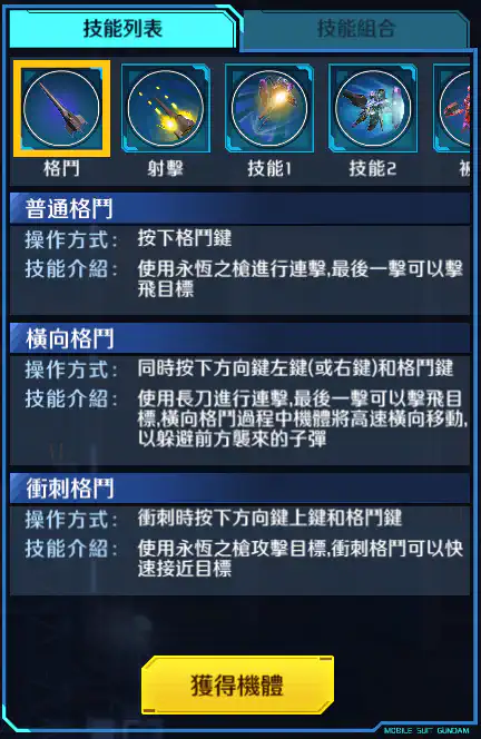 高達錫蒙力維度爾 格鬥