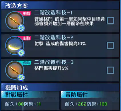 劉備高達(REAL TYPE Ver.) 二階改造