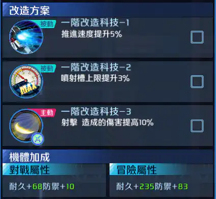 孫權高達(REAL TYPE Ver.) 一階改造