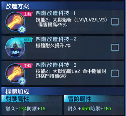 曹操高達(REAL TYPE Ver.) 四階改造