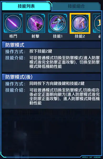 全裝甲型高達(雷霆戰線版) 技能2