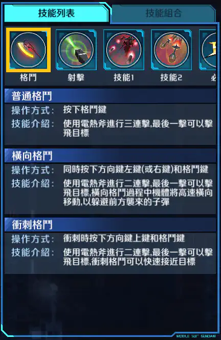 精神感應渣古(雷霆戰線版) 格鬥