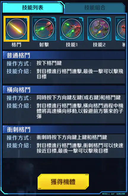 加貝拉·迪特 格鬥