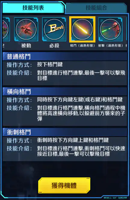 加貝拉·迪特 格鬥 (過熱形態)