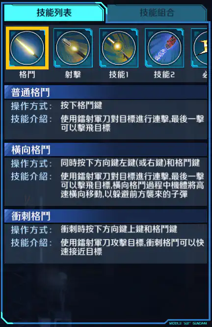 力奇‧戴亞 格鬥