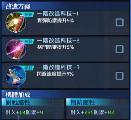 高機動型蓋古克(尊尼‧萊登專用) 一階改造