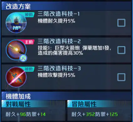 高機動型蓋古克(尊尼‧萊登專用) 三階改造