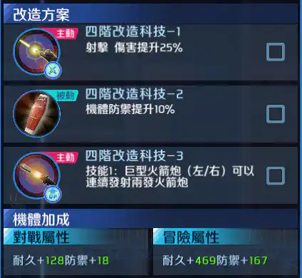 高機動型蓋古克(尊尼‧萊登專用) 四階改造