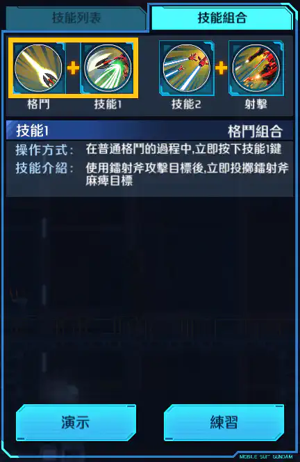 沙煞比 格鬥組合