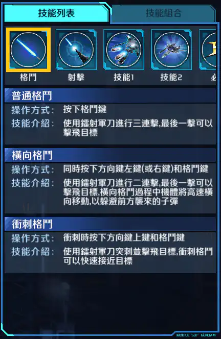 德爾塔普拉斯 格鬥