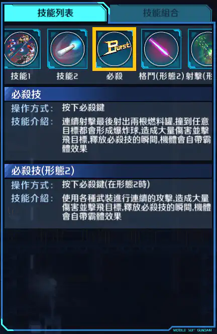 全裝甲獨角獸高達 必殺