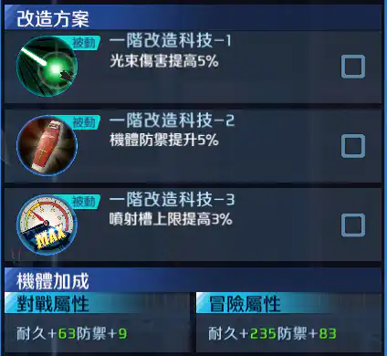 里歇爾C型(雷比爾將軍配備機) 一階改造