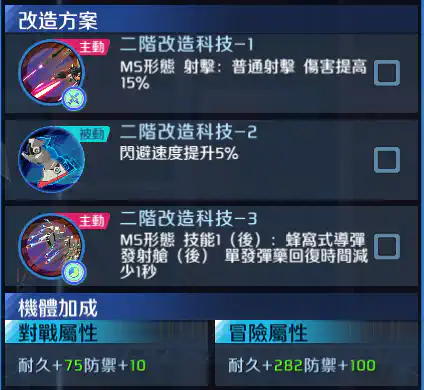 里歇爾C型(雷比爾將軍配備機) 二階改造