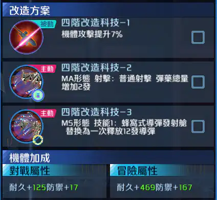 里歇爾C型(雷比爾將軍配備機) 四階改造