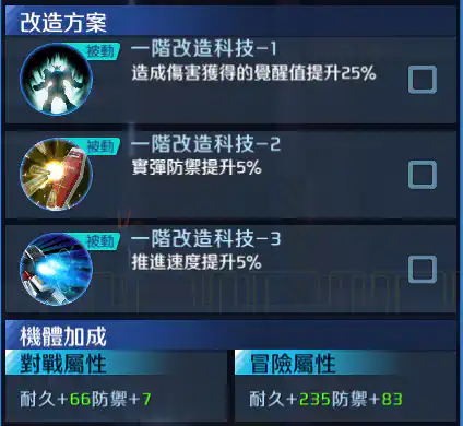 高達F91背部加農砲&雙V.S.B.R裝配型 一階改造