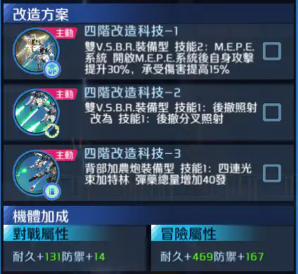 高達F91背部加農砲&雙V.S.B.R裝配型 四階改造